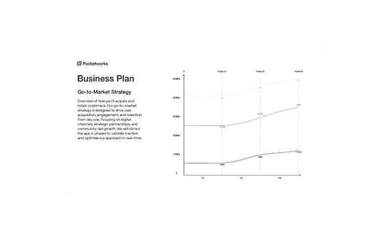 Business Plan example