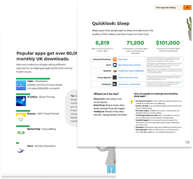 Wellbeing Apps in the UK report pages