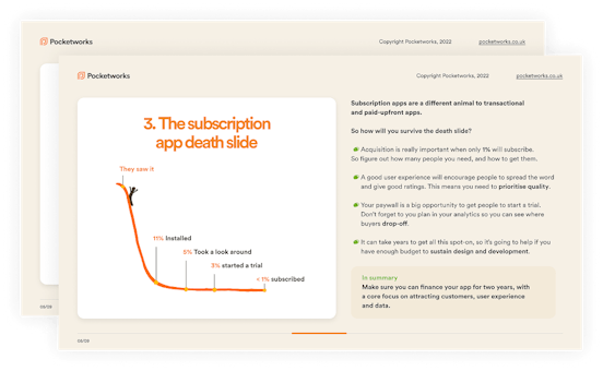 Badly Drawn mobile subscription app death slide