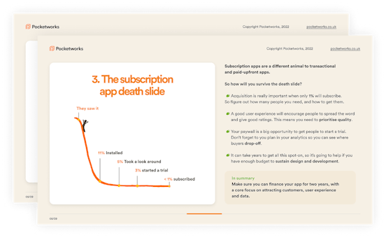 Badly Drawn mobile subscription app death slide