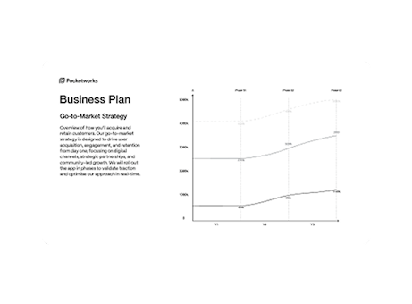 An example of a business plan output