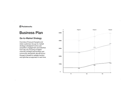 An example of a business plan output