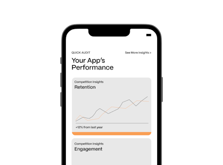 An example of an app performance report on mobile