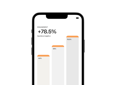 An example of an app performance report on mobile