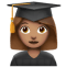 Graduate emoji