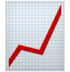 Line Chart Emoji