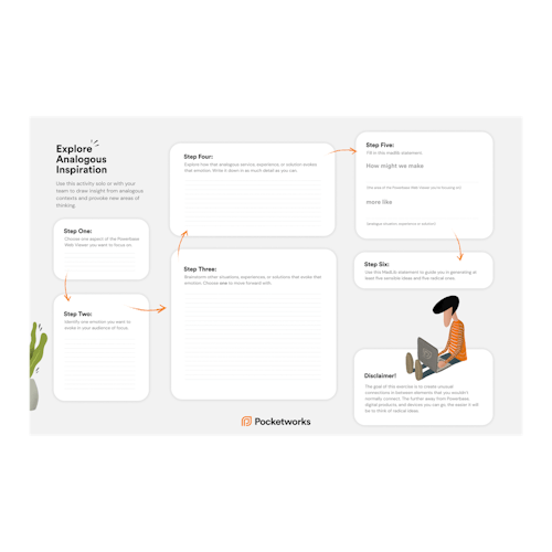 The Analogous Inspiration Worksheet Pocketworks
