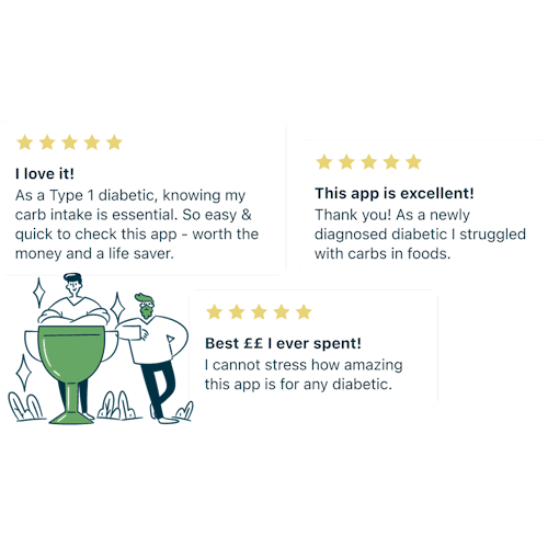 Showing a selection of Carbs&Cals App Store Reviews