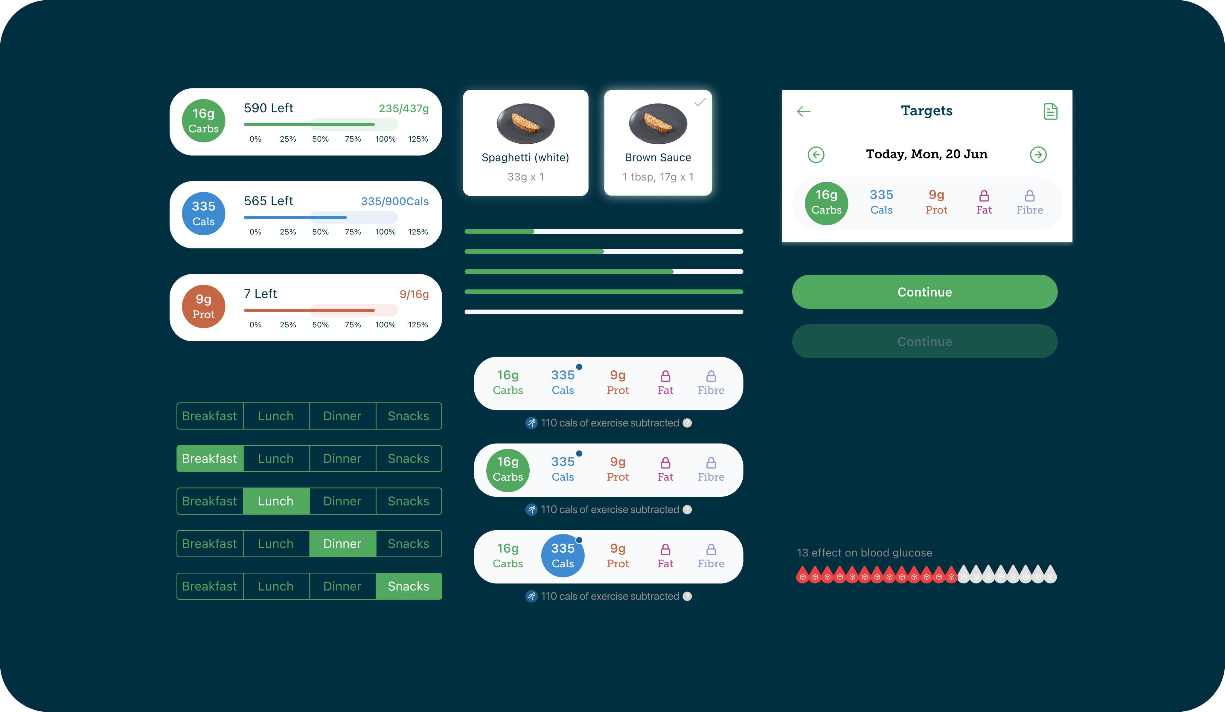Carbs & Cals design system