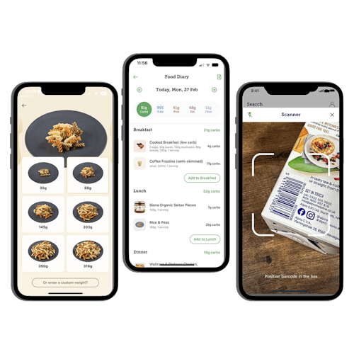 Food tracking for the Carbs and Cals app