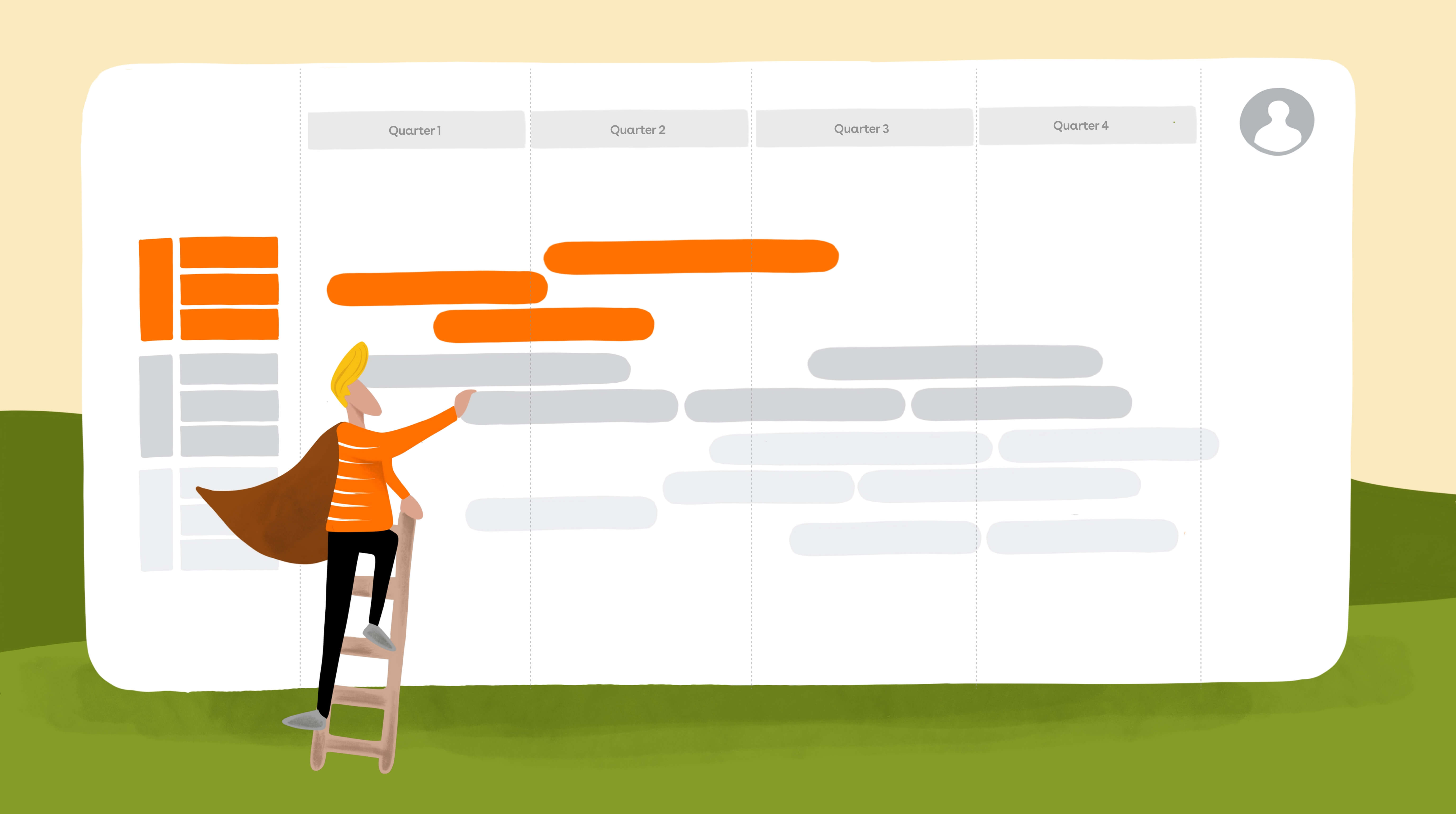 Why product roadmap creation is a challenge