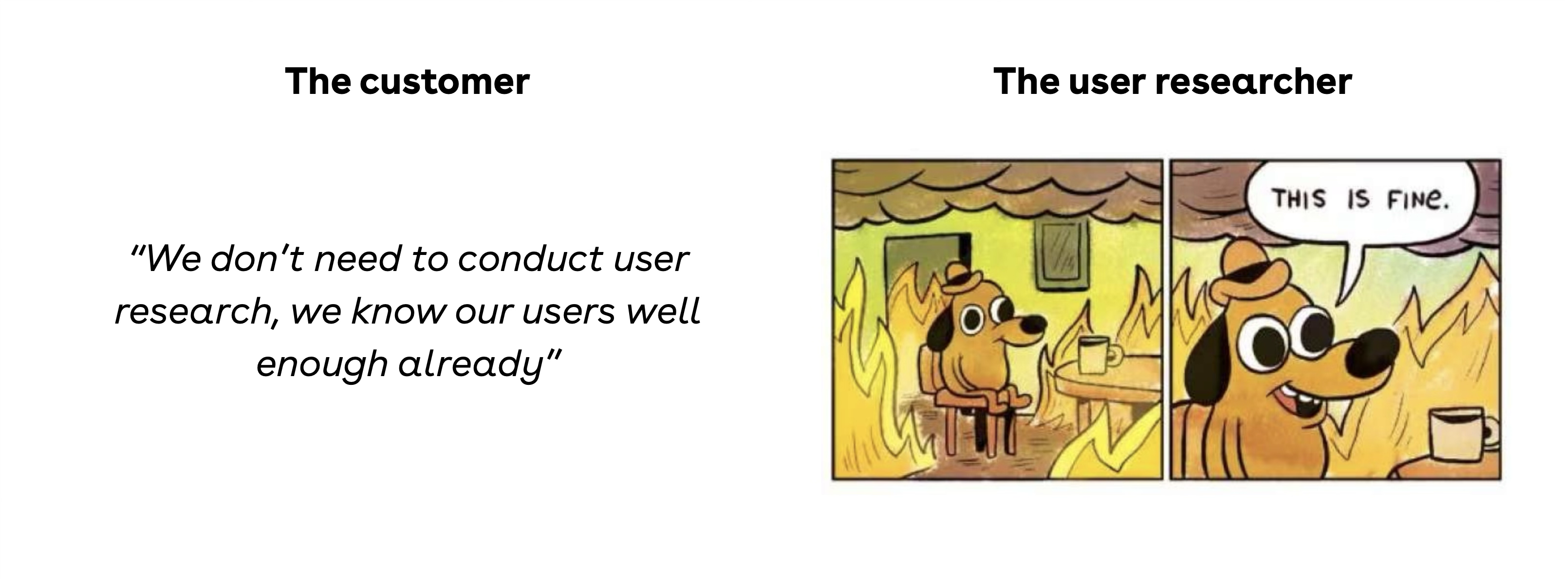 An illustration showing the danger of assumptions