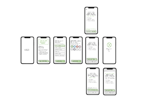 App Concept Design Prototyping example