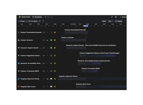 Example of the Carbs & Cals roadmap in Linear