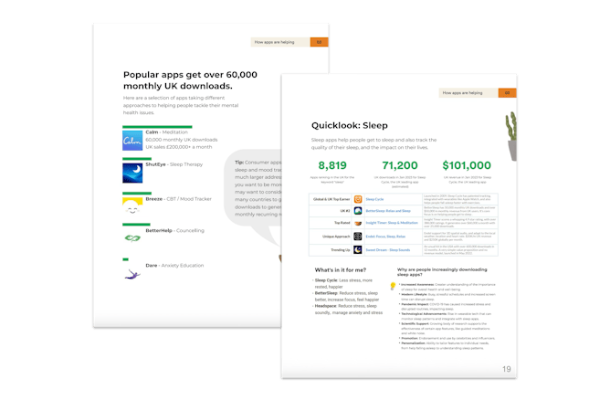 Wellbeing Apps in the UK report pages