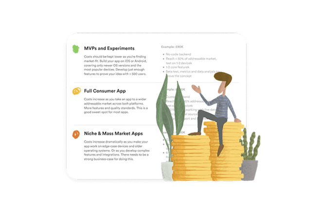 App development costs guide