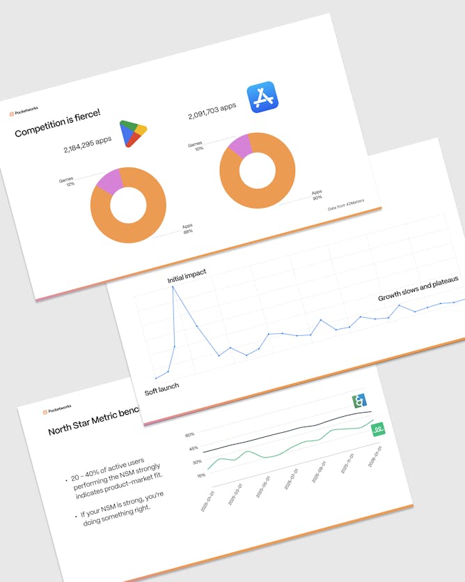 why most apps stop growing after a year or two image two