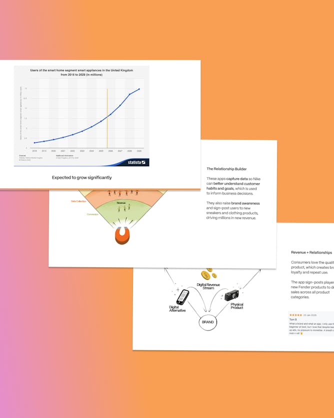 how manufacturers image one