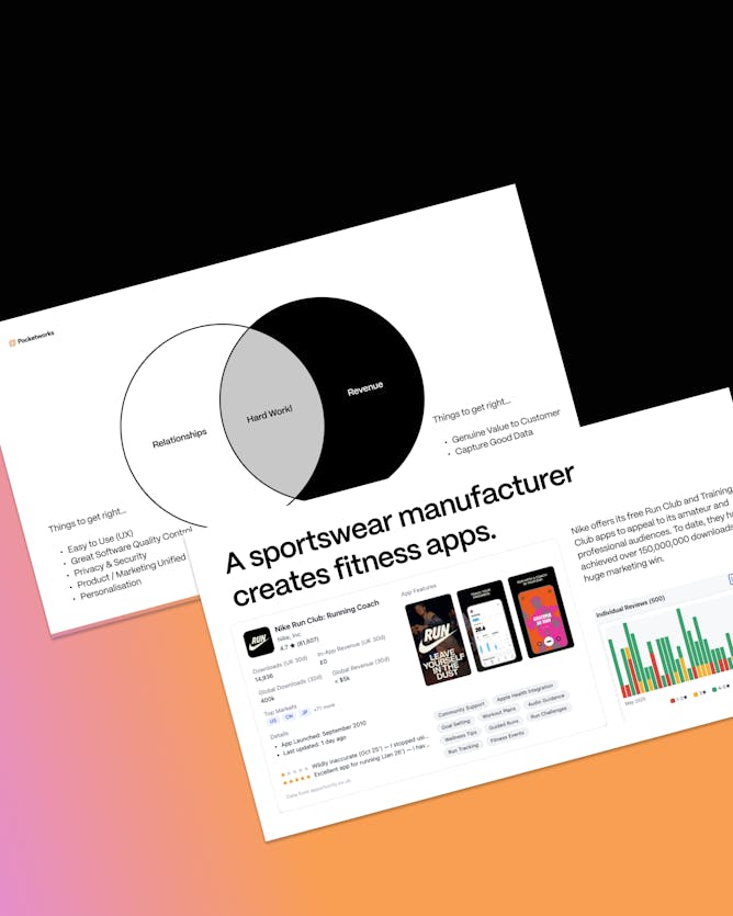 how manufacturers image three