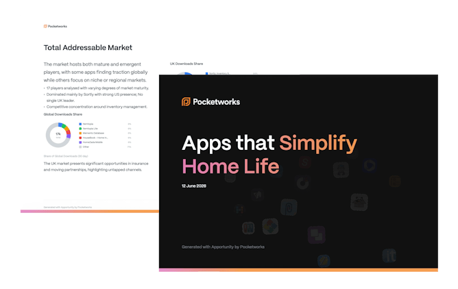 Home Life & Household Management Apps Market Report Pages