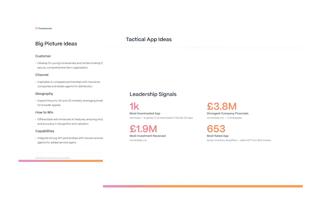 Home Life & Household Management Apps Market Report Big Picture