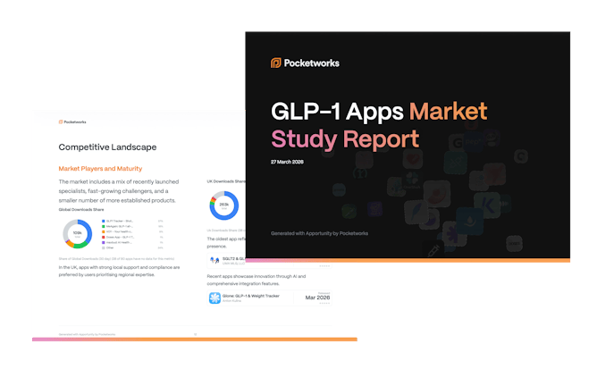 GLP-1 Market Report Pages