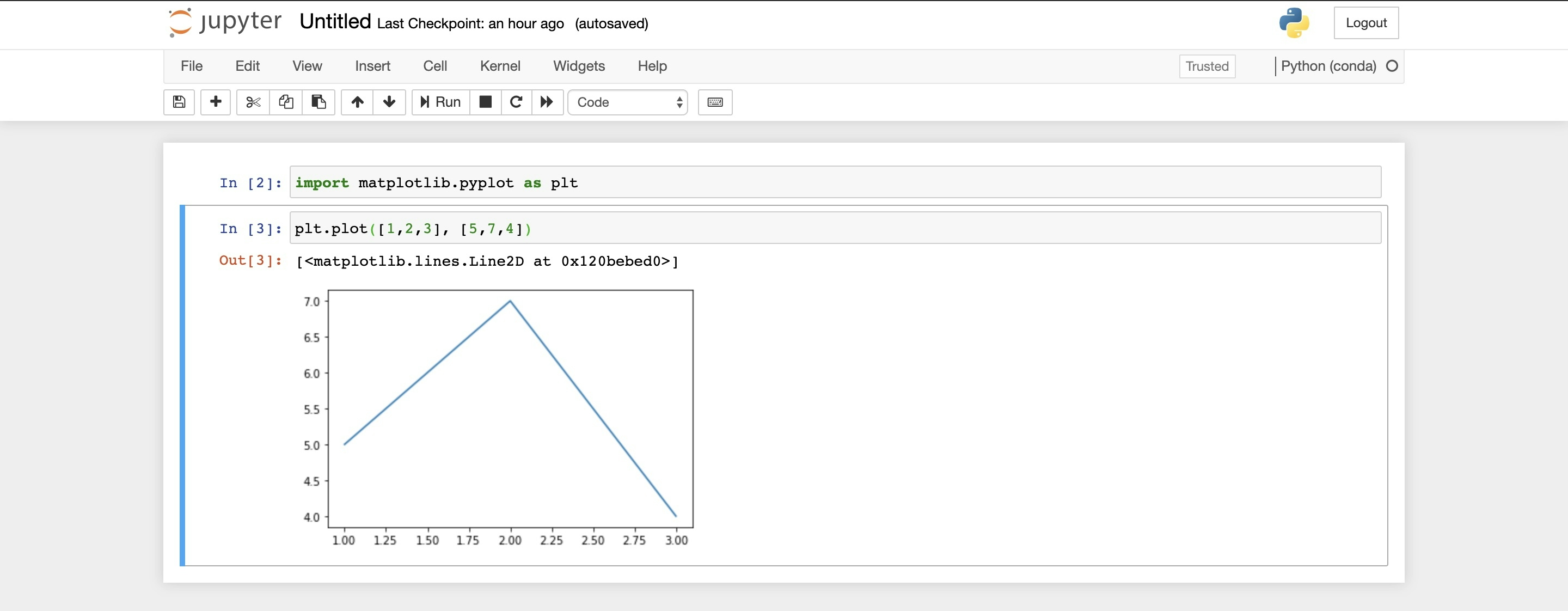 Jupyter Notebook | Codetain - end-to-end software development image.