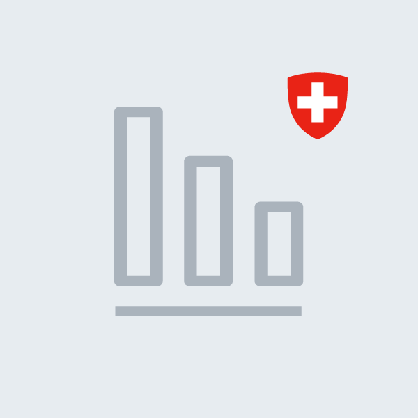 Secteur Analyses du marché OFAG 