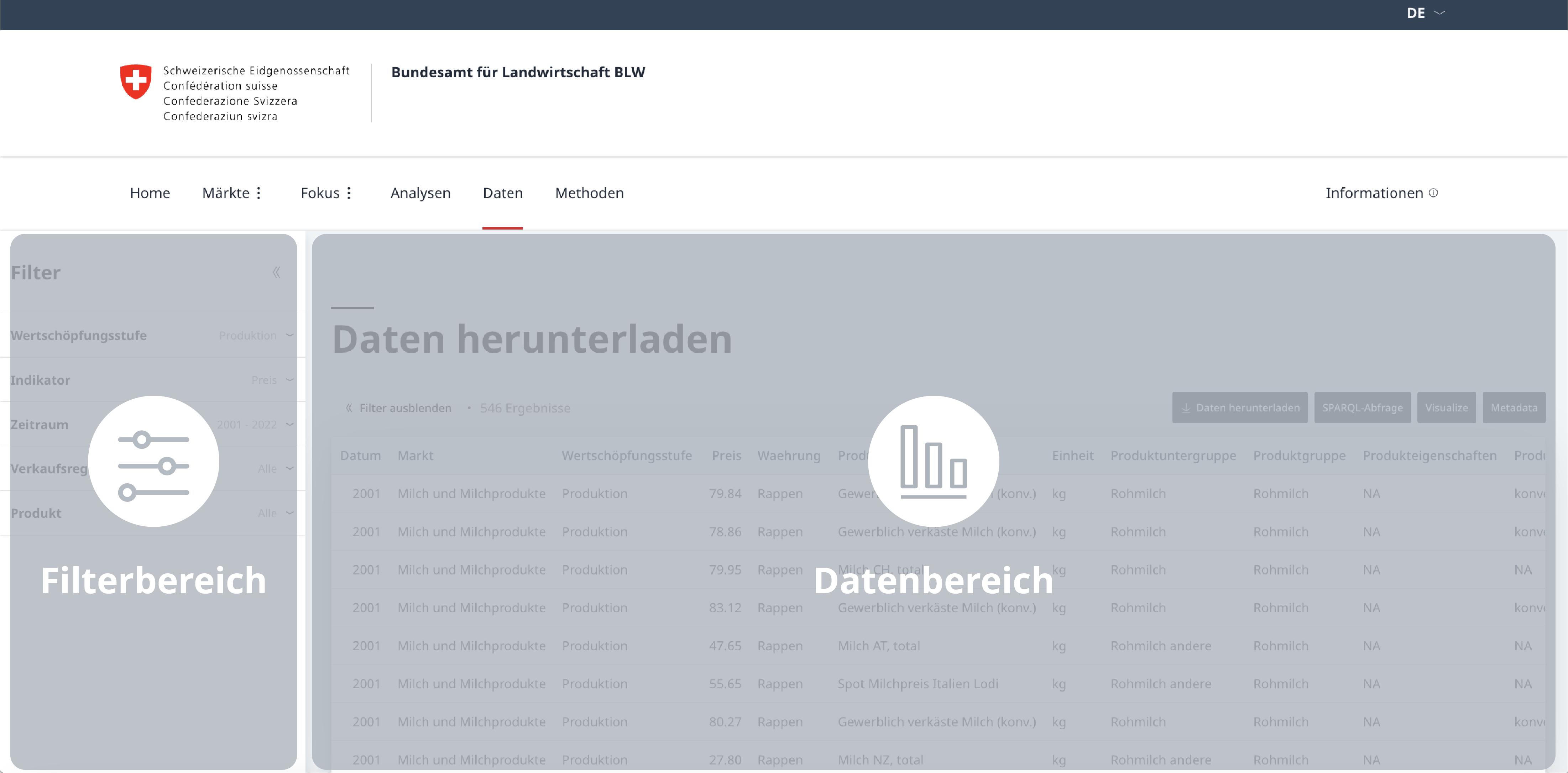 Filteroptionen im Bereich Daten