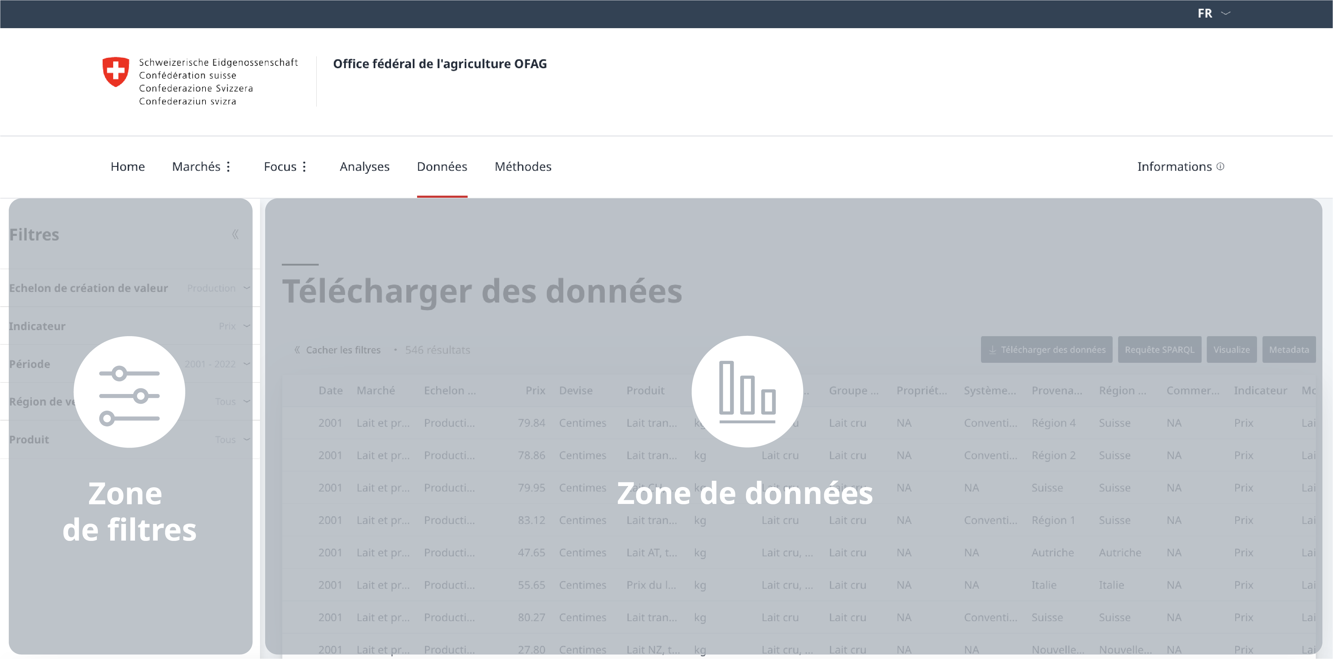 Options de filtrage dans la section Données