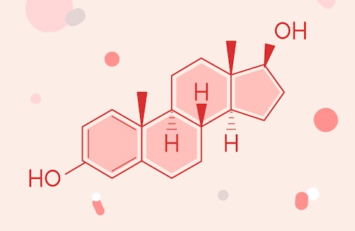 雌激素的分子结构示意图。