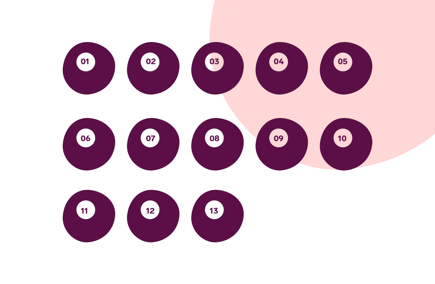 Ovulation Pain Symptoms How Common It Is And Why It Happens