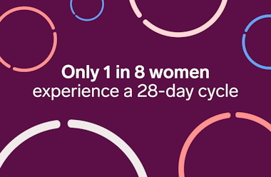 不同大小的彩色圆圈，测试表明“只有八分之一的女性经历28天的周期”