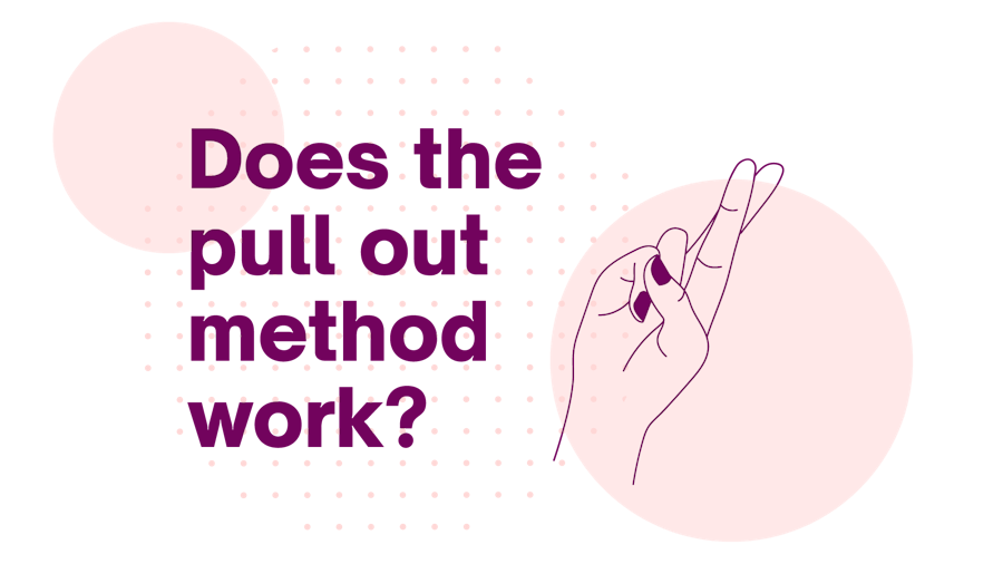 ¿El método de coito interrumpido funciona?” escrito al lado de una ilustración de los dedos cruzados de una mujer.