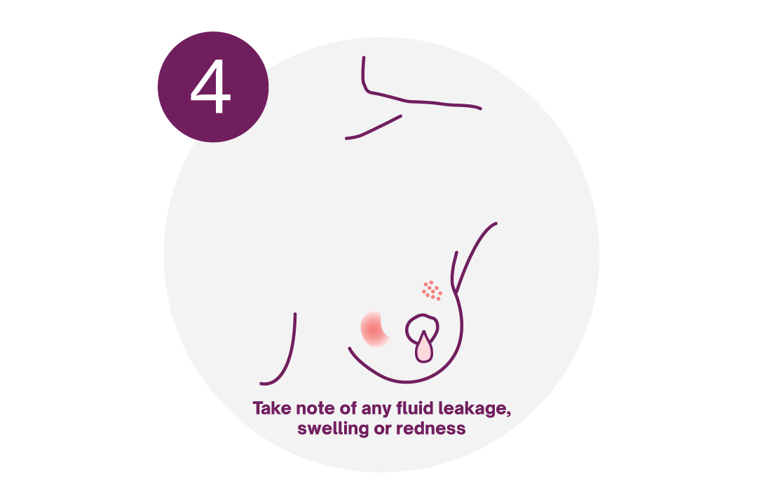Persad's D' Food King - Feel For Lumps, Protect Your Bumps! 😉 Breast Self-Exam, Or Regularly Examining Your Breasts On Your Own, Can Be An Important Way To Find A Breast Cancer