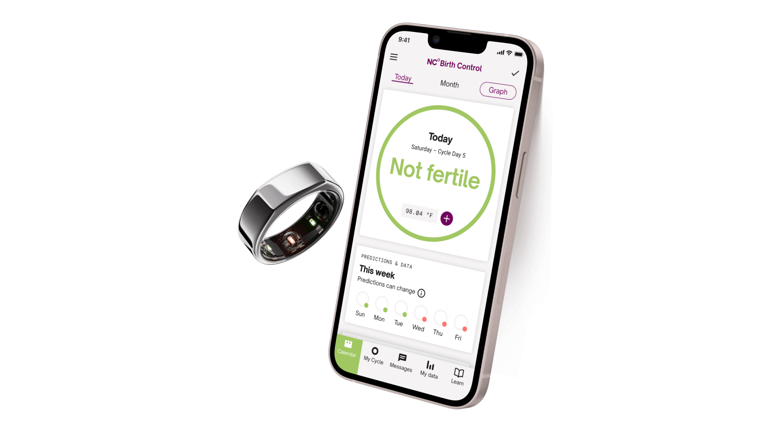 Oura + Natural Cycles