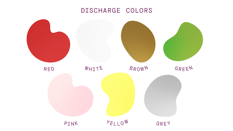 Discharge colors showing blobs of red, white, brown, green, pink, yellow and grey