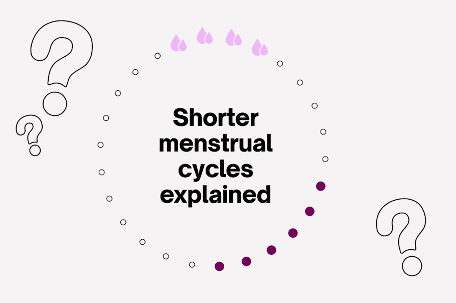 What Does Your Menstrual Cycle Say About Your Fertility?