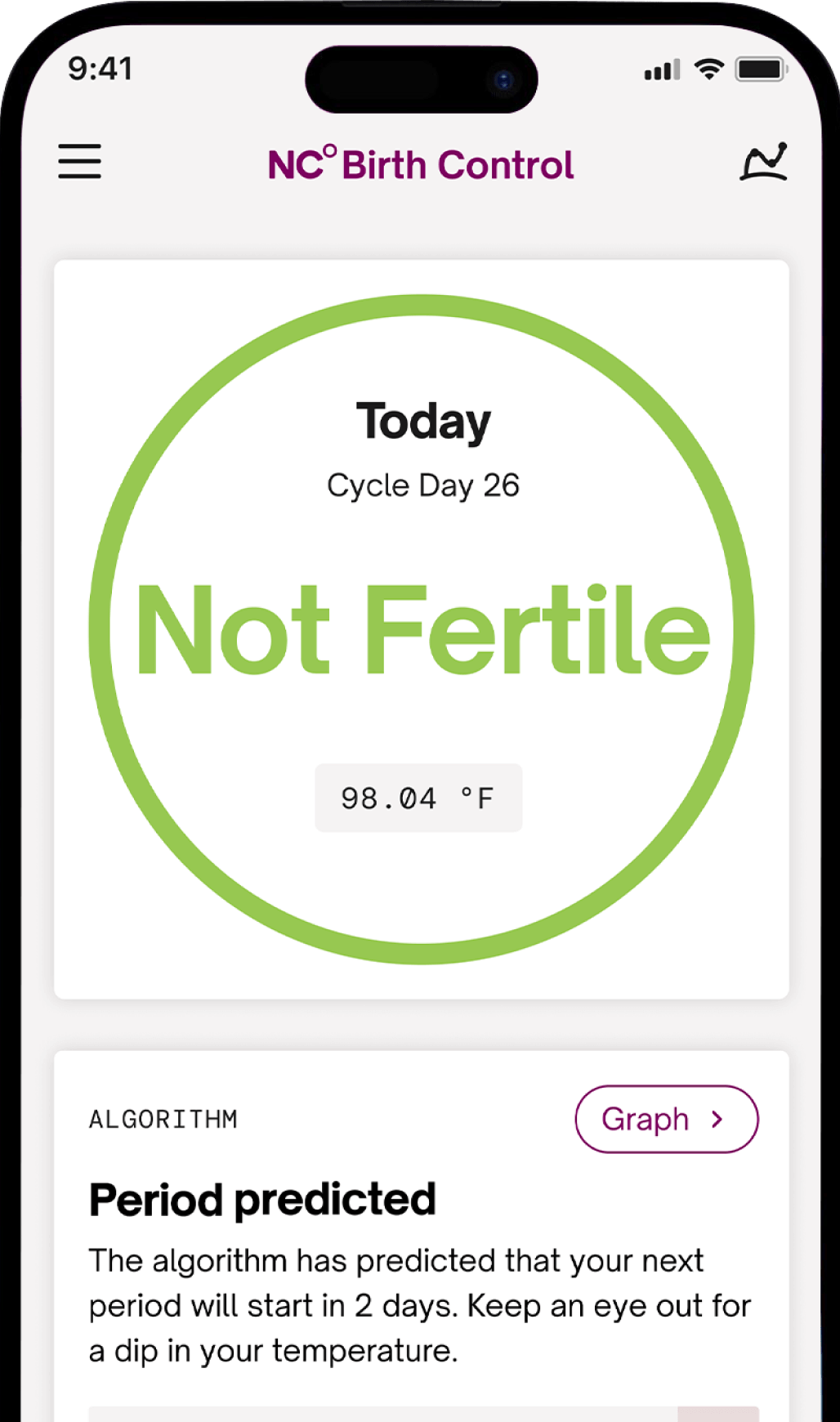 How does Natural Cycles Work? Temperature Birth Control