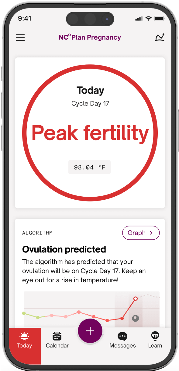 Peak fertility screen