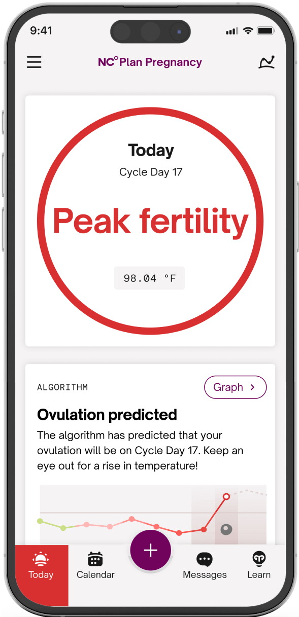 Pantalla de máxima fertilidad