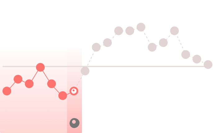 visualisation of the menstrual cycle showing the temperature rise after ovulation