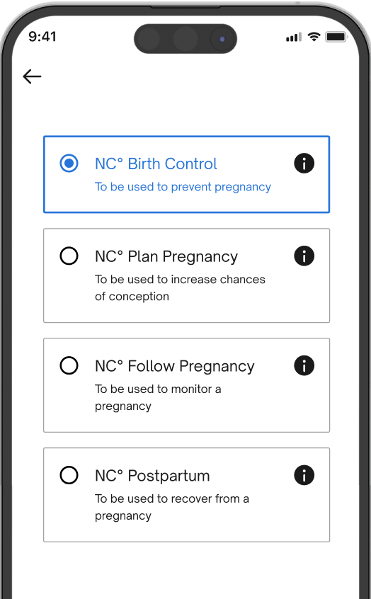 How does Natural Cycles Work? Temperature Birth Control