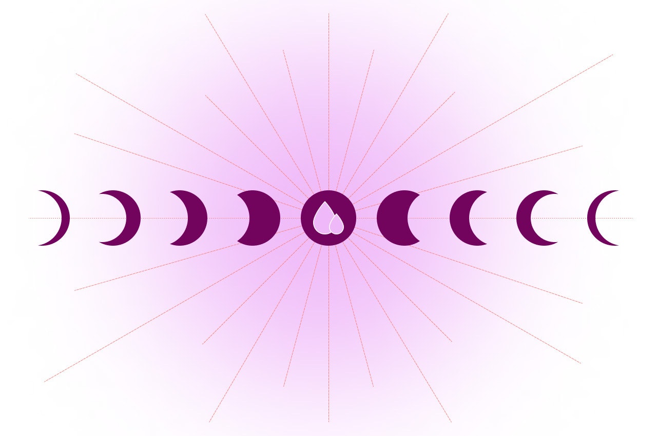 Illustration of moon phases with full moon and blood symbol in the center