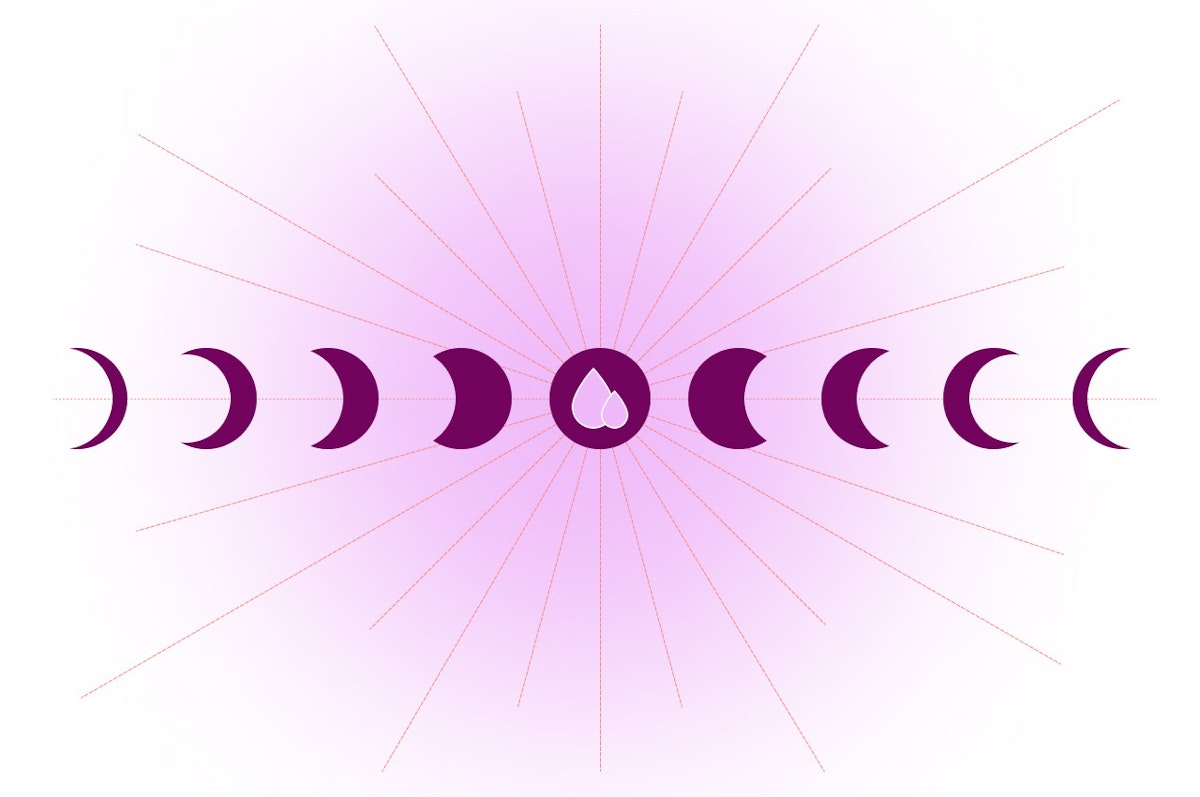 Moon Cycle Menstrual Cycle moon-cycle-menstrual-cycle