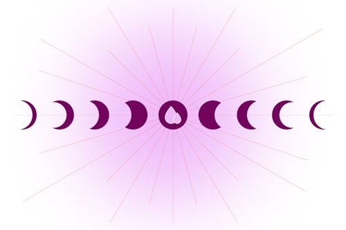 Illustration of moon phases with full moon and blood symbol in the center
