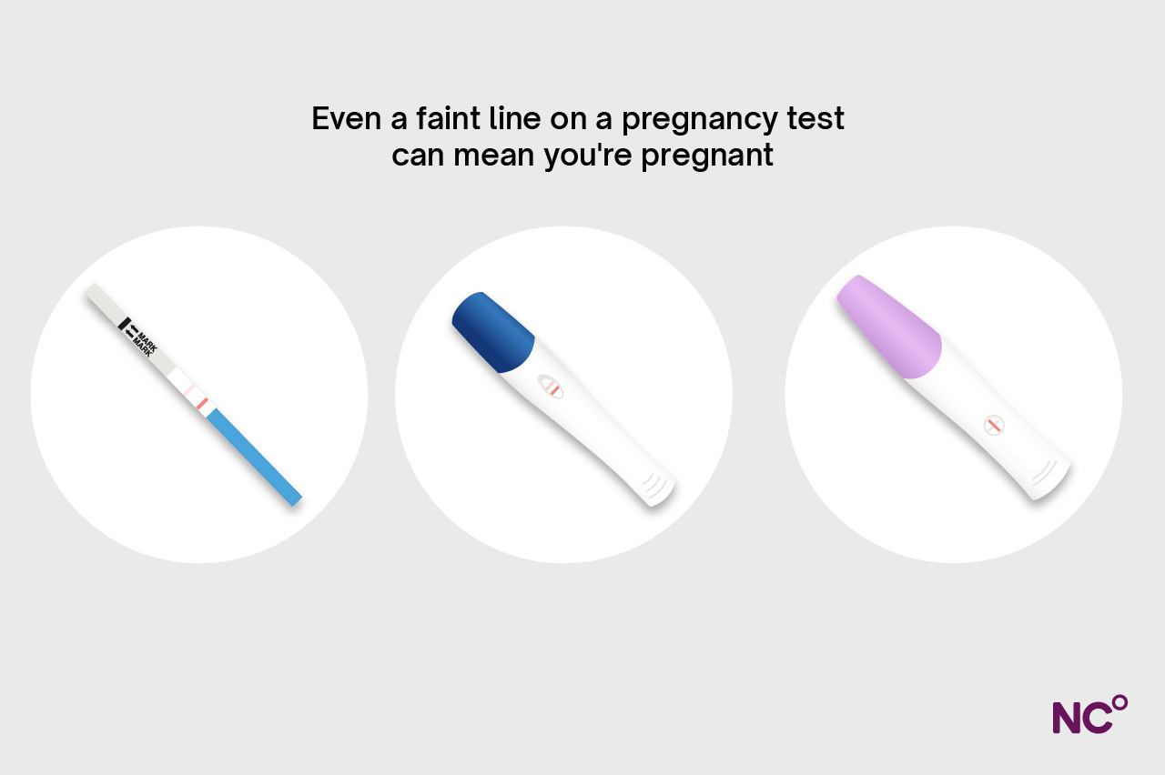 Pregnancy tests with faint positive results