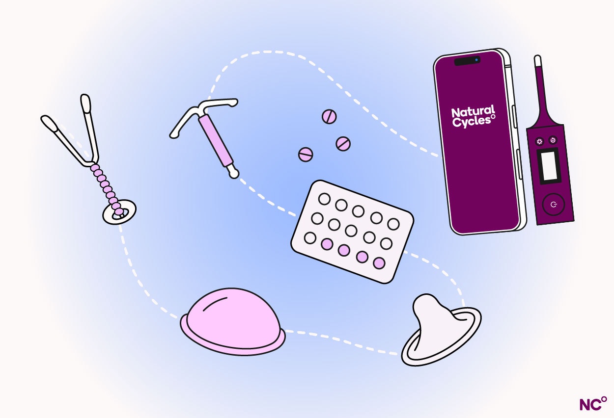 Different birth control methods connected by a dotted line, including a diaphragm, condom, pill packet, IUD and the Natural Cycles app with NC° Thermometer