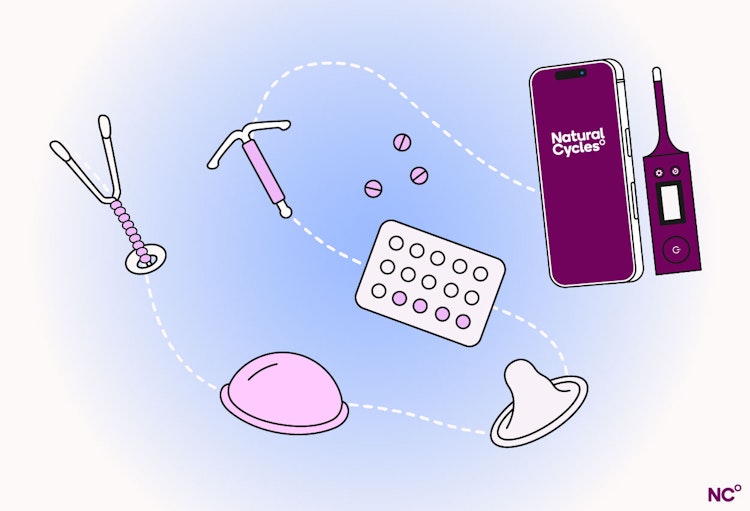 Different birth control methods connected by a dotted line, including a diaphragm, condom, pill packet, IUD and the Natural Cycles app with NC° Thermometer