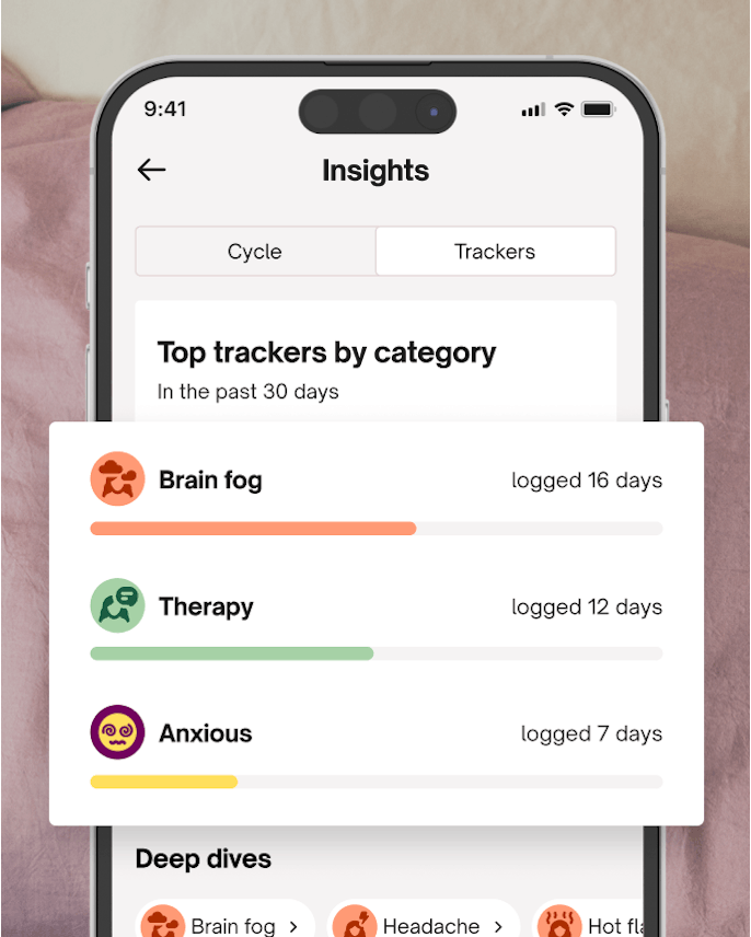 perimenopause app feature